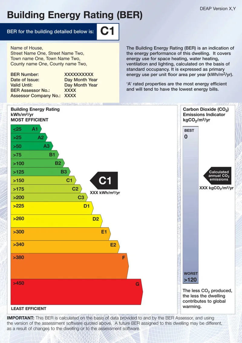 Example BER Cert - Retrofit.ie